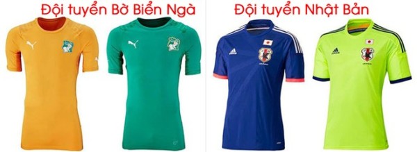 Quần áo bóng đá World Cup 2014-16